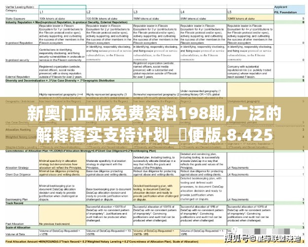 2024年新澳天天免费资料|专家解析解释落实_小巧版.9.617