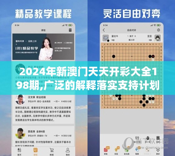 2024年新澳门天天开彩大全198期,广泛的解释落实支持计划_极速版APP.7.575