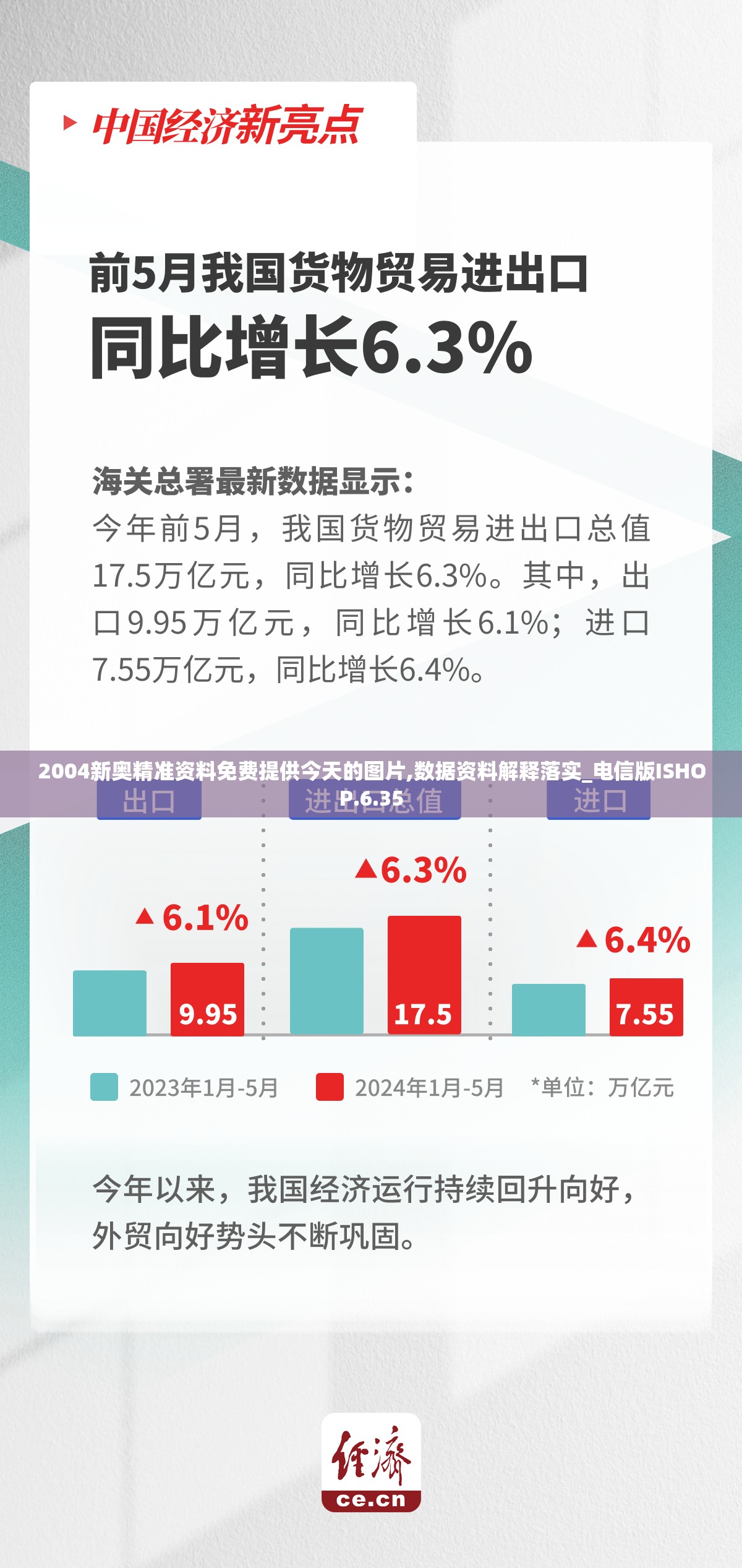 2004新奥精准资料免费提供今天的图片,数据资料解释落实_电信版ISHOP.6.35