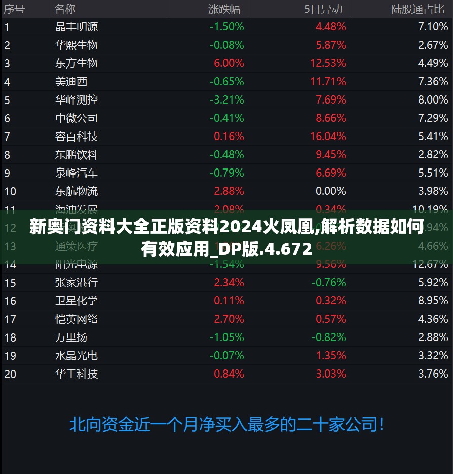 (点金猎人攻略心得)点金猎人阵容：打造无敌团队，携手寻找黄金机会