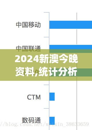 2024新澳今晚资料,统计分析解释落实_速配款.5.142