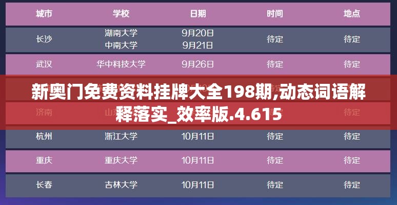 新奥门免费资料挂牌大全198期,动态词语解释落实_效率版.4.615