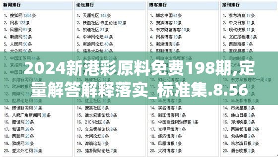 2024新港彩原料免费198期,定量解答解释落实_标准集.8.569