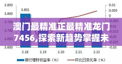 澳门最精准正最精准龙门7456,探索新趋势掌握未来资讯_对抗型.5.896