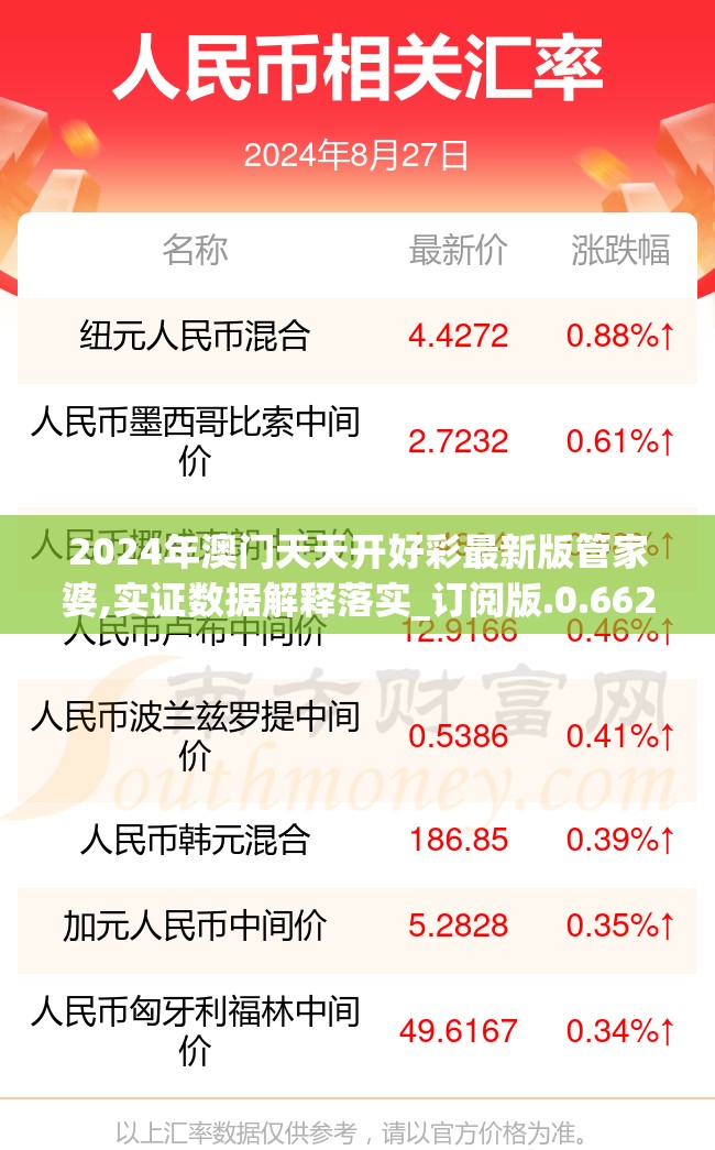 (大话2160到180要多久)揭秘大话西游，为何需要18G存储空间？深度解析与常见问答解答