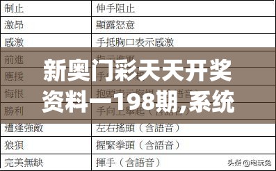 新奥门彩天天开奖资料一198期,系统分析各种落实方法_精装款.8.170