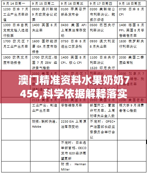 澳门精准资料水果奶奶7456,科学依据解释落实_未来版6.713