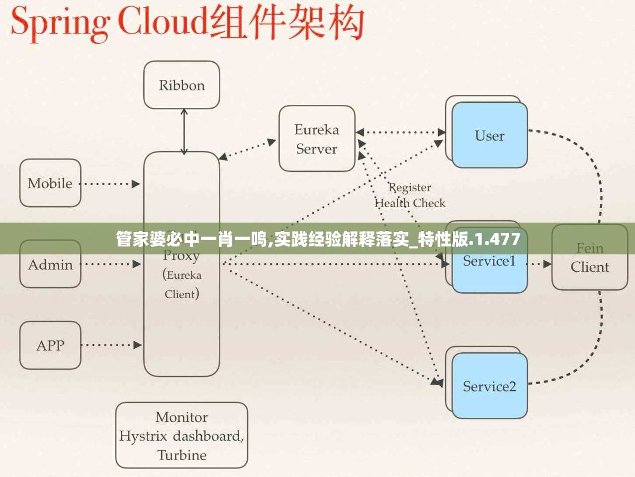 探秘如何在都市中养出天赋盖世的猫儿：我家猫开的修仙中心人气火爆背后的秘密