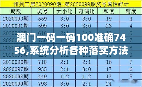 澳门一码一肖100准吗|探索生活中的细腻瞬间_GM版.0.895