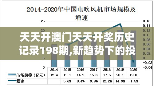 天天开澳门天天开奖历史记录198期,新趋势下的投资攻略与机遇_专业款.3.181