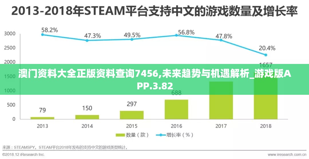 霸业三国官方版手游：畅享真实三国战场，体验策略与军团对决的热血旅程