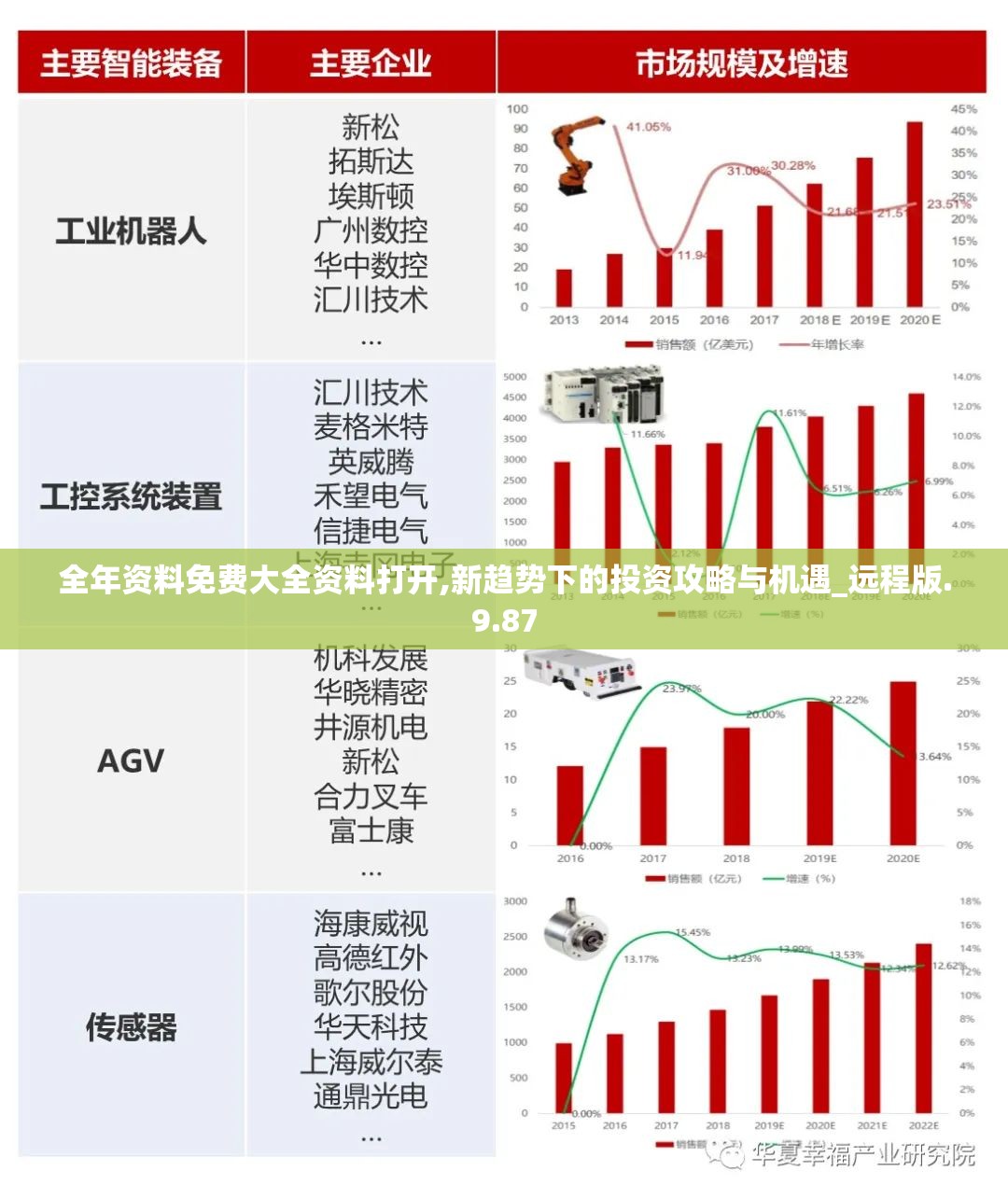 (黎明远征新手攻略)如何科学分解黎明远征的装备，快速提升装备效能和战斗力