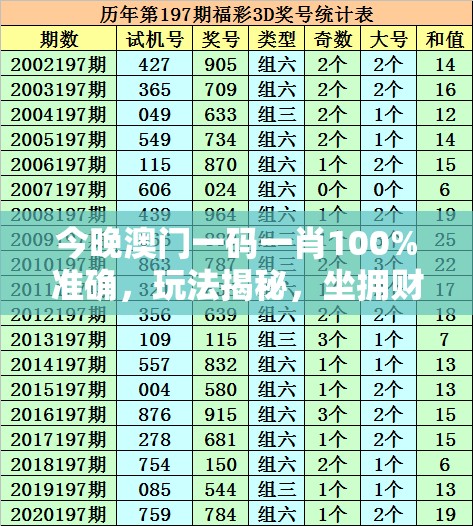 2004新澳门天天开好彩大全管家婆，提供全方位的信息与专业服务，助您赢取幸运大奖!