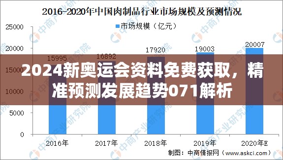 2024新奥运会资料免费获取，精准预测发展趋势071解析