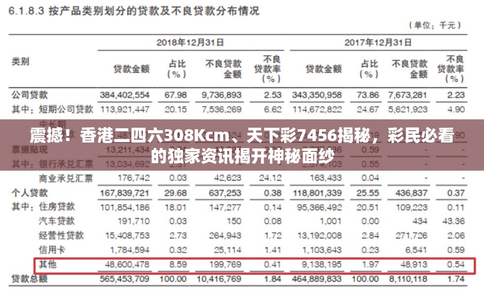 震撼！香港二四六308Kcm、天下彩7456揭秘，彩民必看的独家资讯揭开神秘面纱