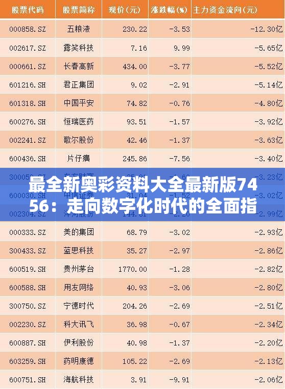 最全新奥彩资料大全最新版7456：走向数字化时代的全面指南