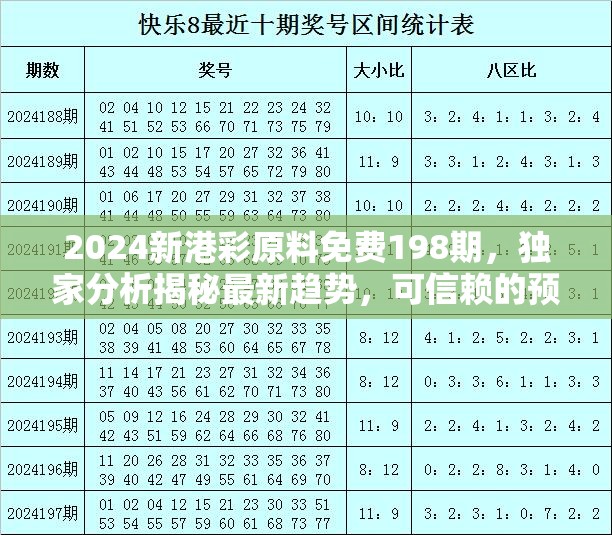 2024新港彩原料免费198期，独家分析揭秘最新趋势，可信赖的预测工具！