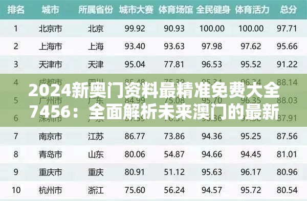 澳门一码一肖一恃一中312期|清新生活小技巧大公开_初学款.5.487