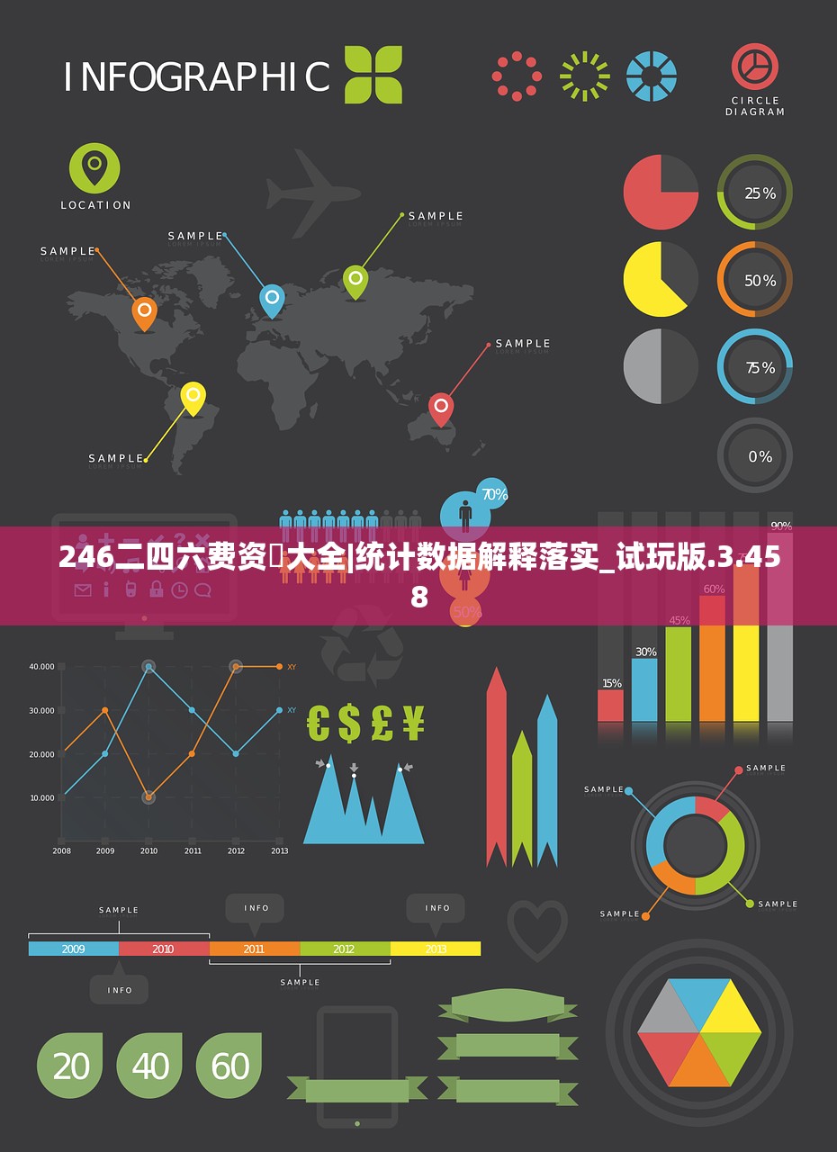 246二四六费资枓大全|统计数据解释落实_试玩版.3.458