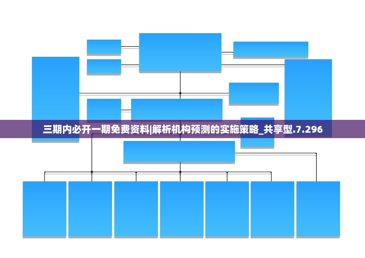 三期内必开一期免费资料|解析机构预测的实施策略_共享型.7.296